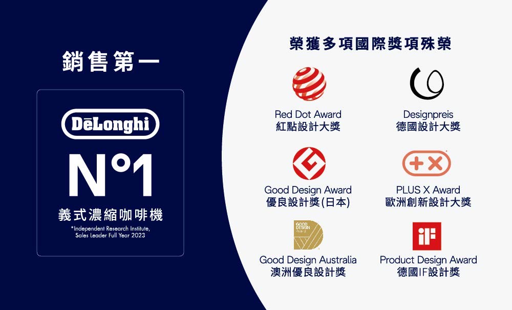 LINE_ALBUM_半自動義式咖啡機EC890.WI白 M銀_250925_15