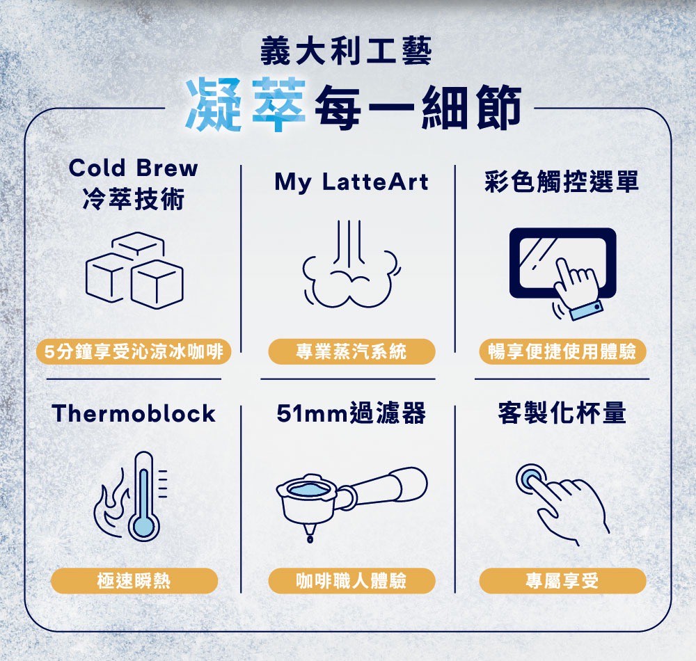 LINE_ALBUM_半自動義式咖啡機EC890.WI白 M銀_250925_3