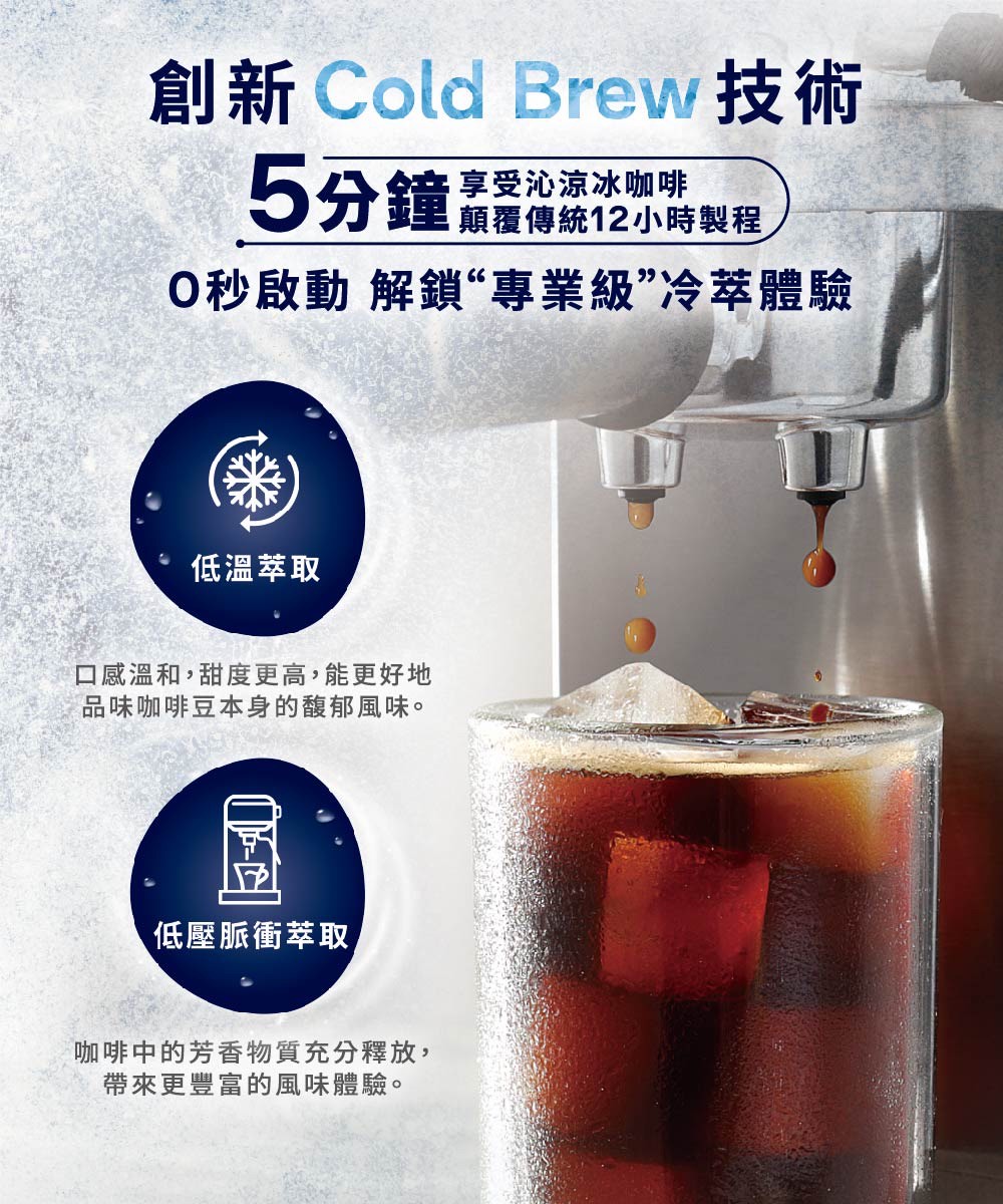 LINE_ALBUM_半自動義式咖啡機EC890.WI白 M銀_250925_4