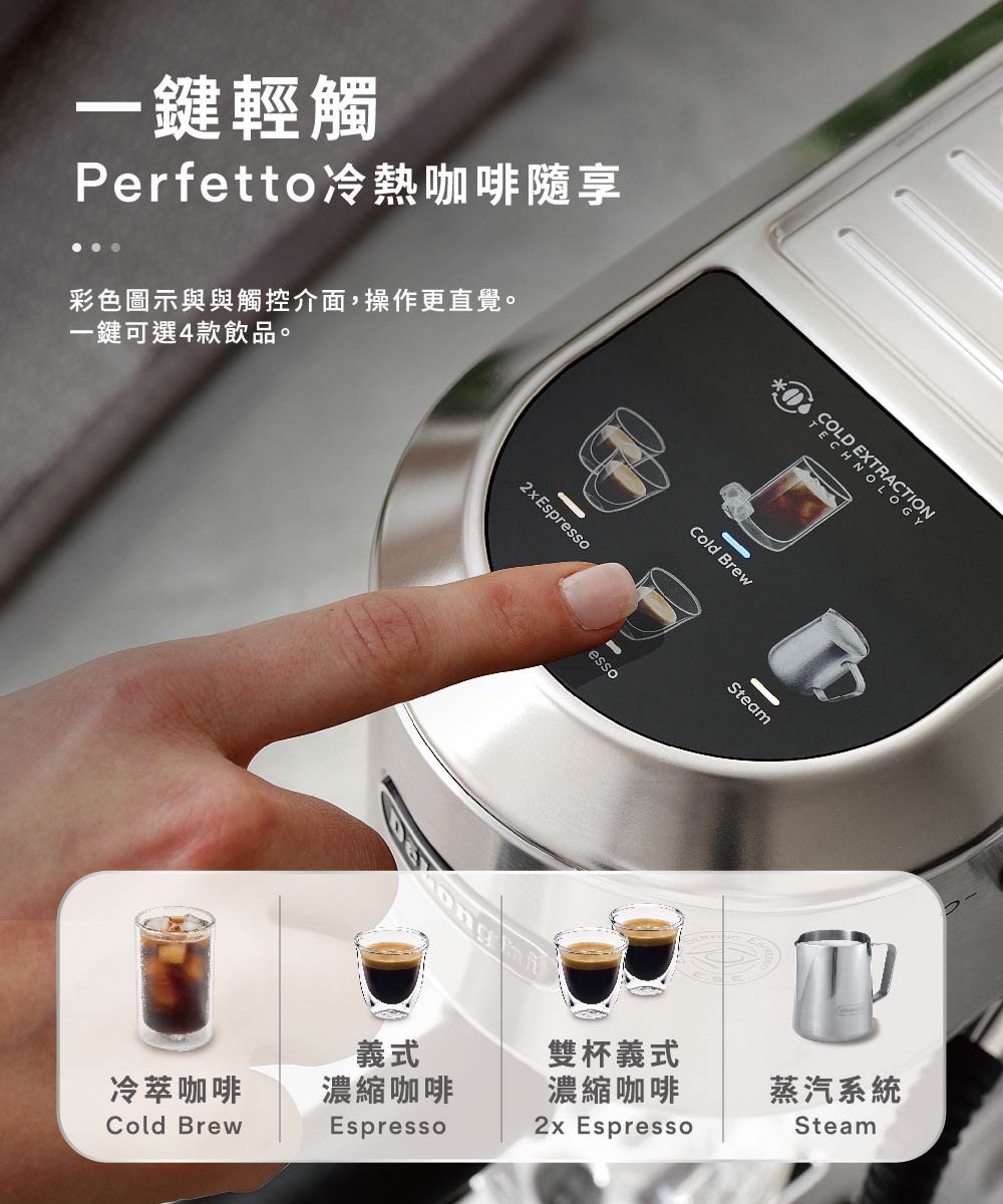 LINE_ALBUM_半自動義式咖啡機EC890.WI白 M銀_250925_5