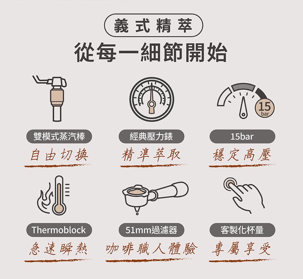 LINE_ALBUM_半自動義式咖啡機EM450.M_250925_19
