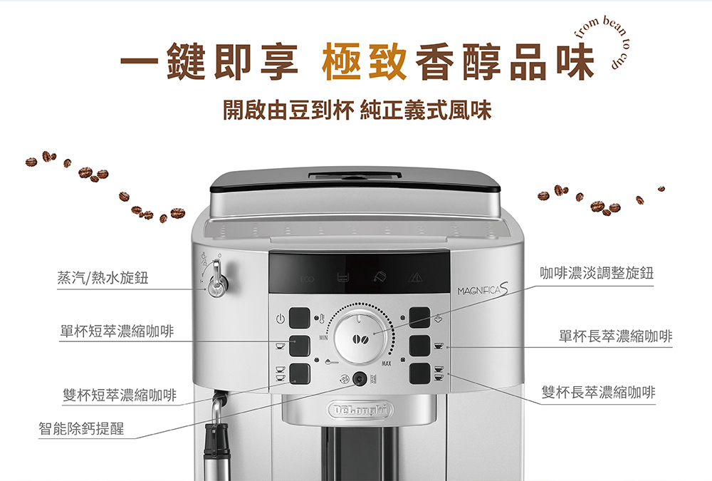 De'Longhi _ECAM22.110_PDP