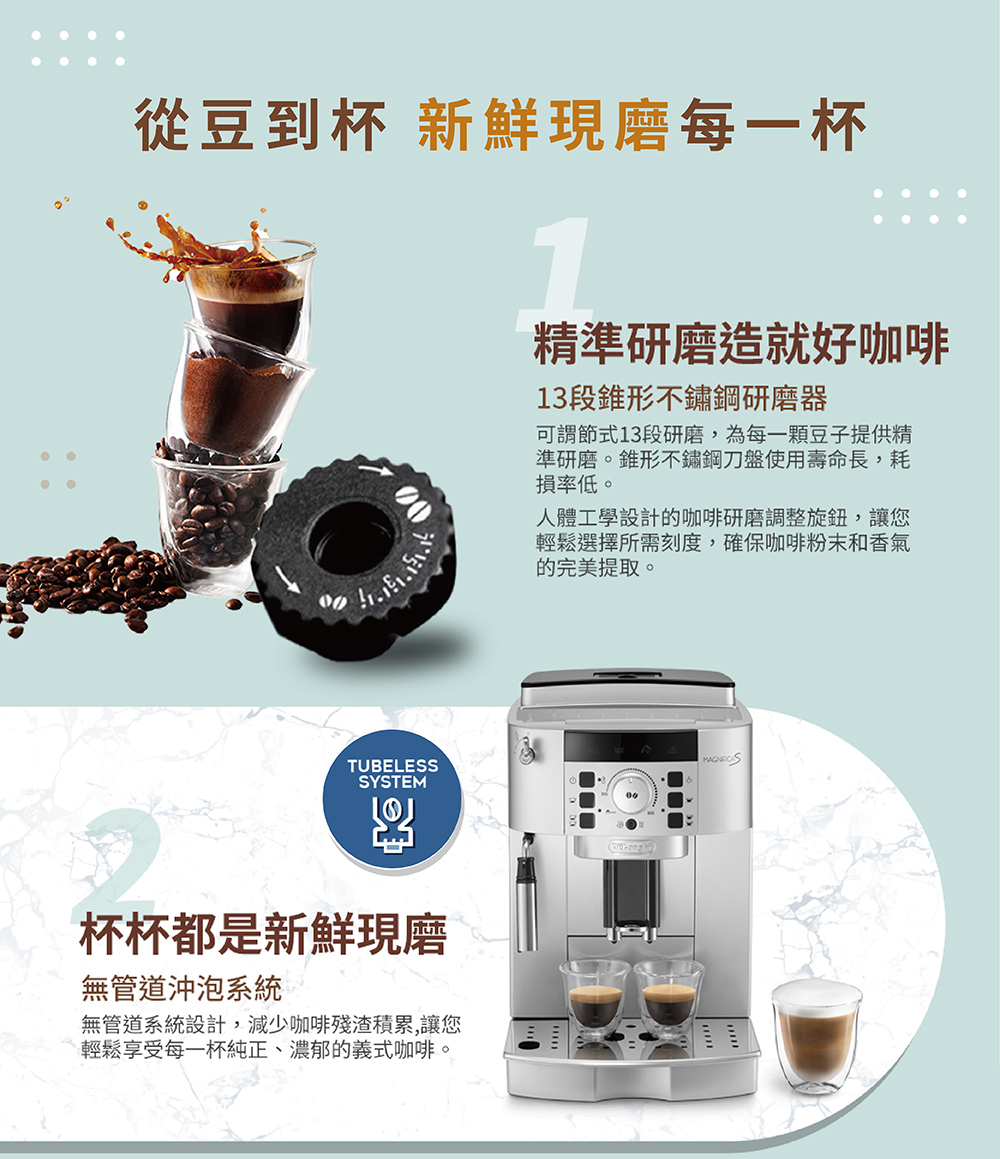 De'Longhi _ECAM22.110_PDP