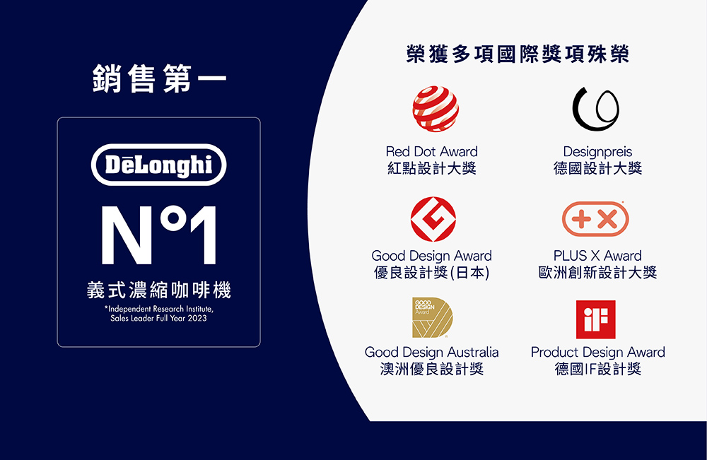 De'Longhi _ECAM22.110_PDP