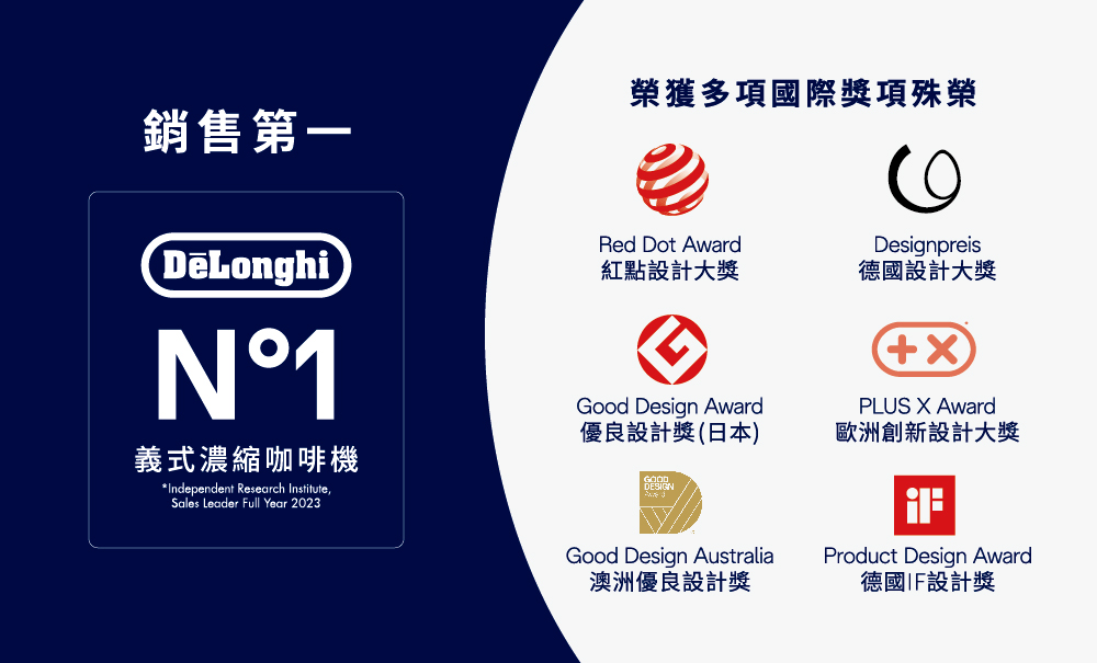 Magnificastart_ECAM220.22.SB_PDP11